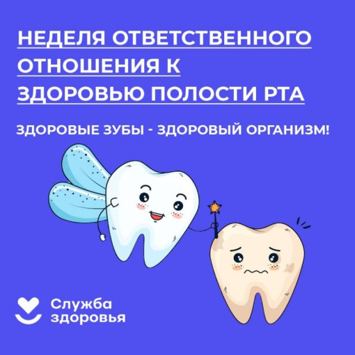 Всемирный день здоровья ротовой полости 20 марта Всемирный день здоровья ротовой полости 20 марта.